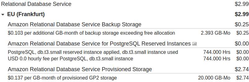 aws rds costs