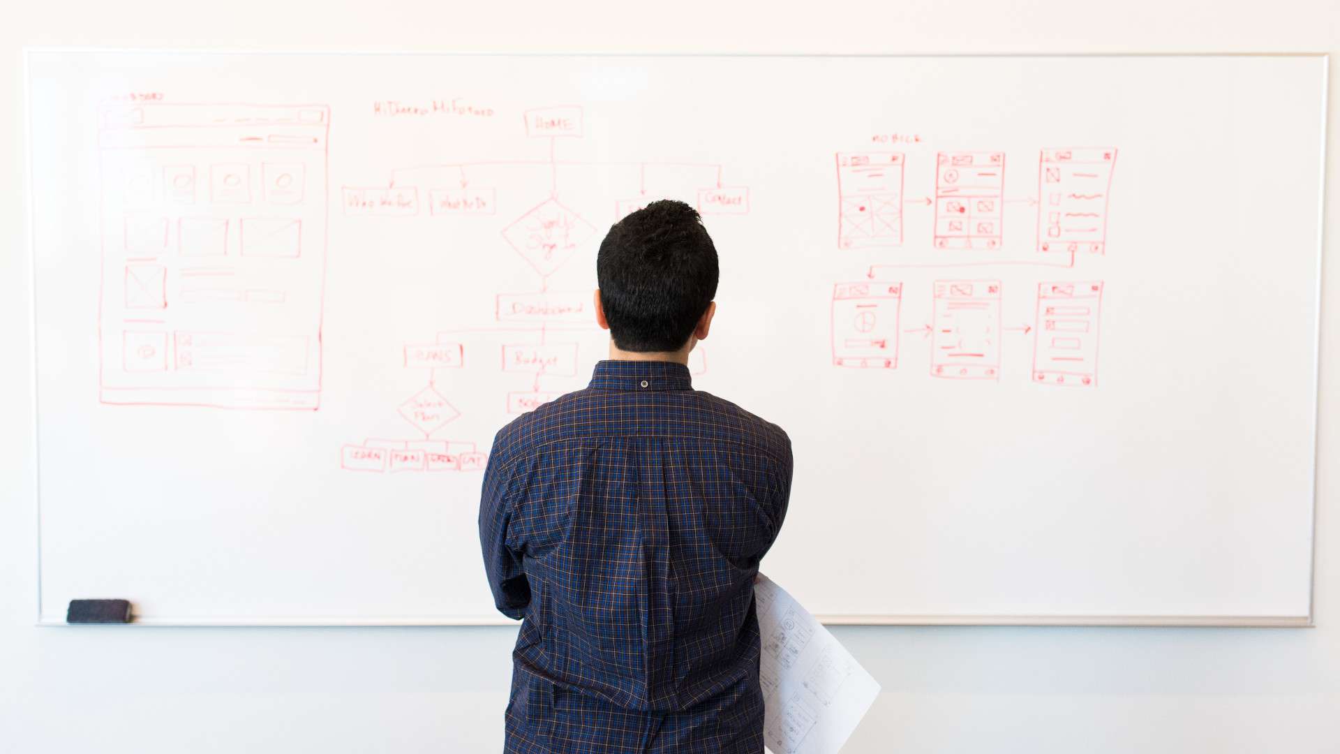 Man Standing Infront of White Board - Photo by Christina Morillo (pexels.com)
