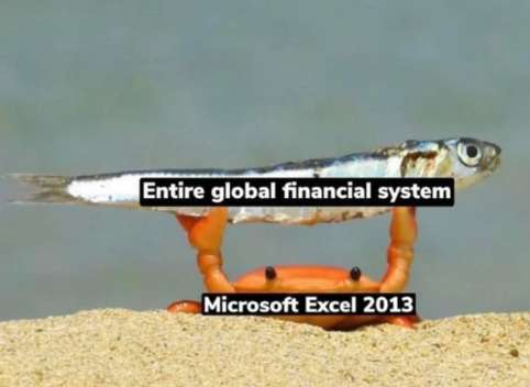 entrie financial system - twitter.com @nixcraft